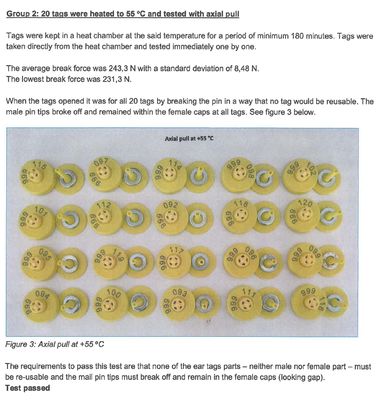 FULL ICAR แท็กหูอิเล็กทรอนิกส์กันน้ําสําหรับการระบุวัตถุเลี้ยง
Rfid Animal Tag เหมาะสําหรับวัว แกะและแพะ