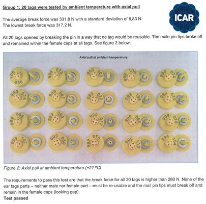 Full Icar RFID Ear Tag for animal breeding management supporting BLE reader compatibility unique ICAR code and ISO11784 5 standards