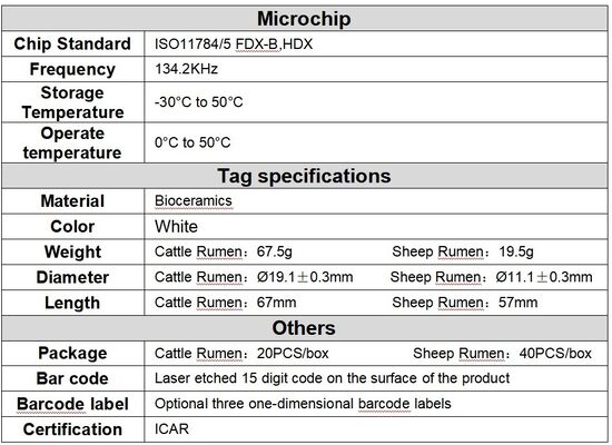 หน้าที่ reticuloruminal ขาว Rumen วัว Bolus Wireless Smart PH การวัดอุณหภูมิเซนเซอร์ ชิป ISO11784 5 FDX B