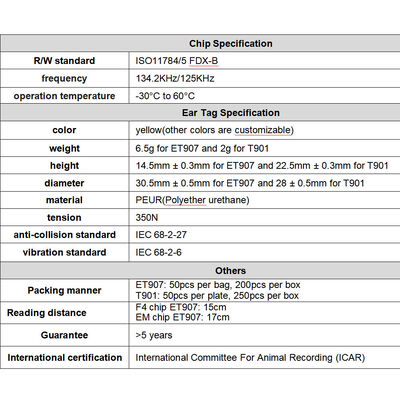 แท็กหูอิเล็กทรอนิกส์ที่กําหนดเองสําหรับวัว เทคโนโลยี RFID FDX-B ประเภทพลาสติก & วัสดุ TPU แบบ ET907