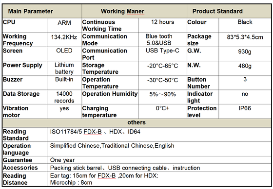 ทนทานกันน้ำระยะยาว 134.2kHz RFID เครื่องอ่านแท็กหู ISO11784/5 โปรโตคอล 30-100 ซม.ระยะการอ่าน PVC