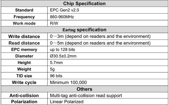 UHF อิเล็กทรอนิกส์ใหม่ RFID กันน้ํา TPU 5.7 มิลลิเมตร สีเหลือง สัตว์ Ear Tags ET933 + T901 ชิป 5 ปีรับประกัน Fofia การใช้งานวัว