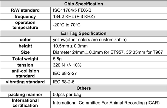 FULL ICAR Certified 134.2KHz FDX-B RFID TPU Material Yellow Sheep & Cattle Ear Tag New 5 Year Warranty Combination Fofia