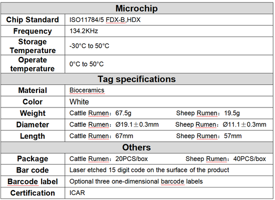 FOFIA ET912 Animal Identification Eartag Cattle RFID ISO11784/5 FDX-B/HDX 134.2kHz Waterproof Bioceramic QR Code Silicone